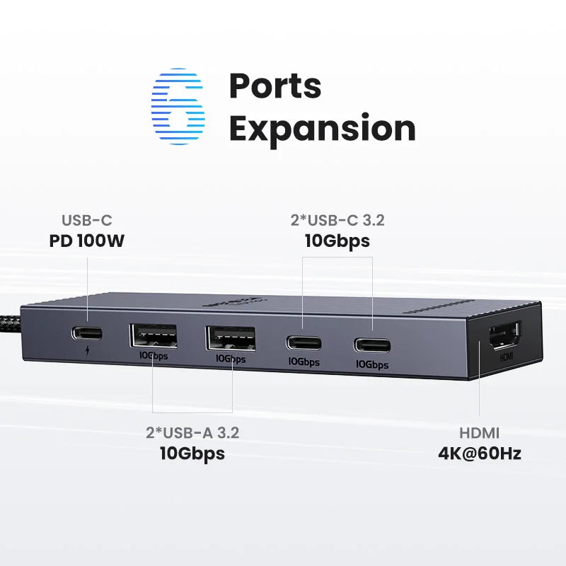 Hub USB-C UGREEN 10Gbps HDMI 4K60Hz PD100W