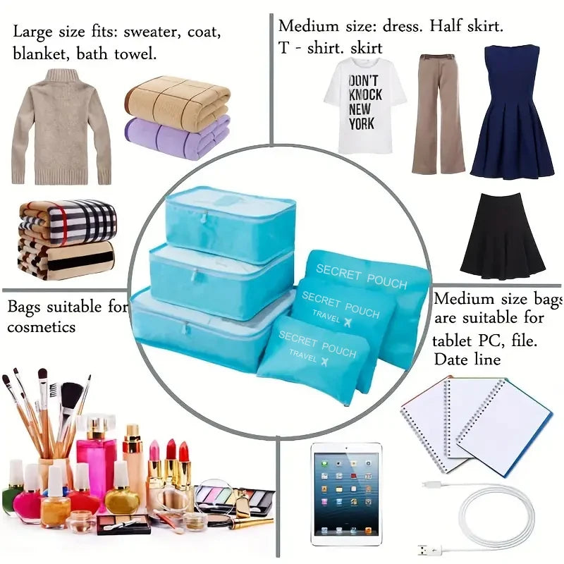 Organiseurs de Valise – Kit Compact 6 Pièces