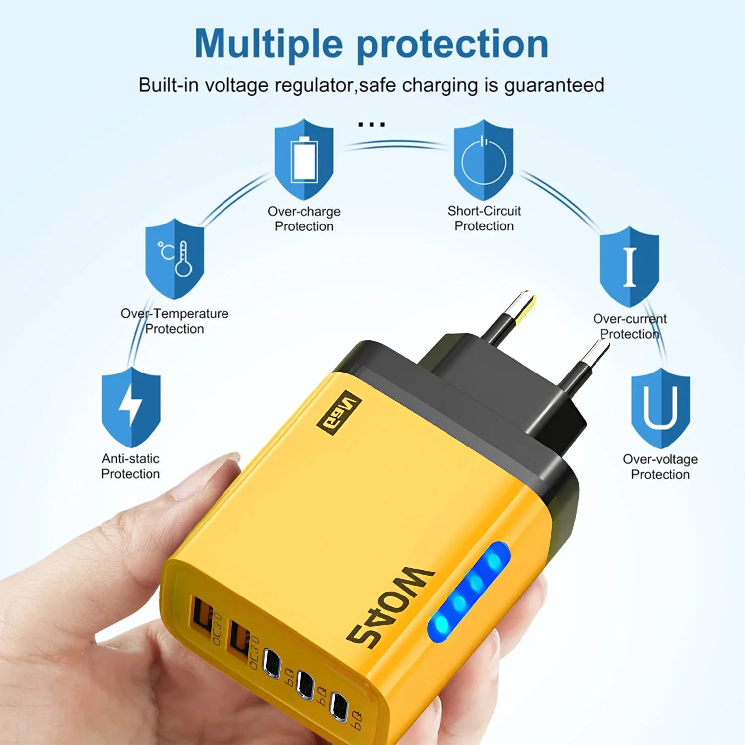 Chargeur Secteur GaN 240W Charge Rapide Multi-Ports