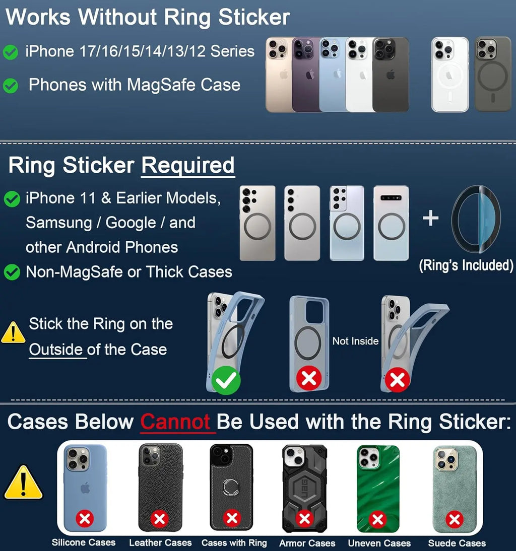 Support téléphone magnétique pour voiture